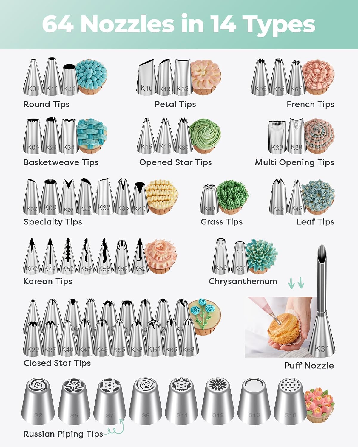 158 Cake Decorating Kit Baking Supplies Tools for Beginners & Pros Cake Stand Turntable, Icing Piping Tips, Disposable Reusable Pastry Bag, Spatulas, Video Tutorial, Pattern Chart